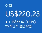 애드센스-수익인증