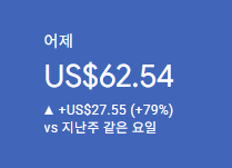 애드센스-수익인증