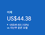 애드센스-수익인증