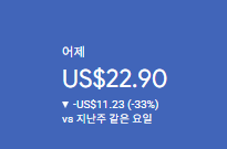 애드센스-수익인증