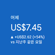 애드센스-수익인증