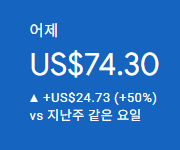 애드센스-수익인증