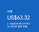 애드센스-수익인증