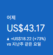 애드센스-수익인증