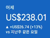 애드센스-수익인증