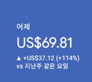 애드센스-수익인증