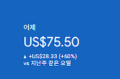 애드센스-수익인증