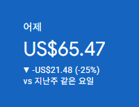 애드센스-수익인증