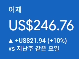 애드센스-수익인증
