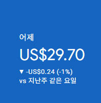 애드센스-수익인증