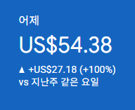 애드센스-수익인증