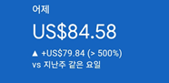 애드센스 수익 인증