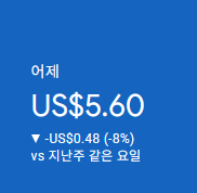 애드센스-수익인증