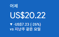 애드센스-수익인증