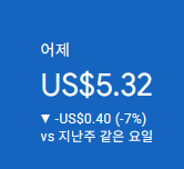 애드센스-수익인증