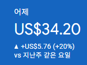 애드센스-수익인증