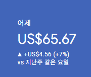 애드센스-수익인증