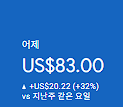 애드센스-수익인증