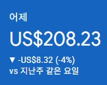 애드센스-수익인증
