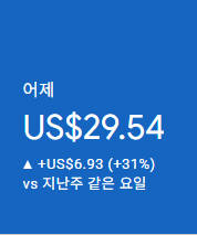 애드센스-수익인증