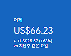 애드센스-수익인증