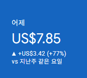 애드센스-수익인증