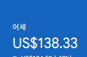 애드센스-수익인증