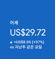 애드센스-수익인증
