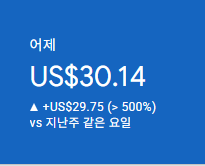 애드센스-수익인증