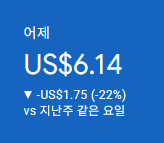 애드센스-수익인증