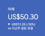 애드센스-수익인증
