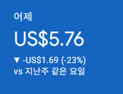 애드센스-수익인증