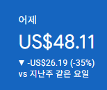애드센스-수익인증