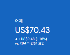애드센스-수익인증