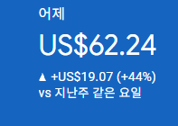 애드센스-수익인증
