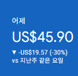 애드센스-수익인증
