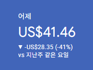 애드센스-수익인증