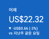 애드센스-수익인증