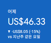 애드센스-수익인증