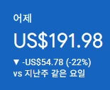 애드센스-수익인증