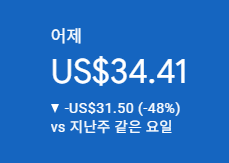 애드센스-수익인증