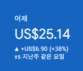 애드센스-수익인증