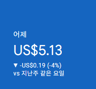 애드센스-수익인증