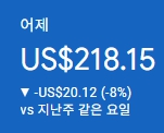 애드센스-수익인증