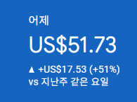 애드센스-수익인증