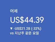 애드센스-수익인증