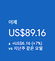 애드센스-수익인증