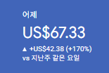 애드센스-수익인증
