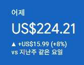애드센스-수익인증