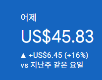 애드센스-수익인증